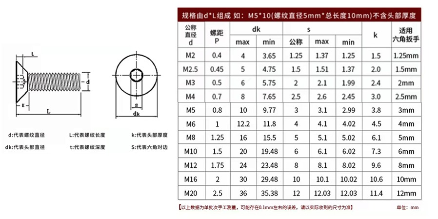 不銹鋼沉頭內(nèi)六角螺栓