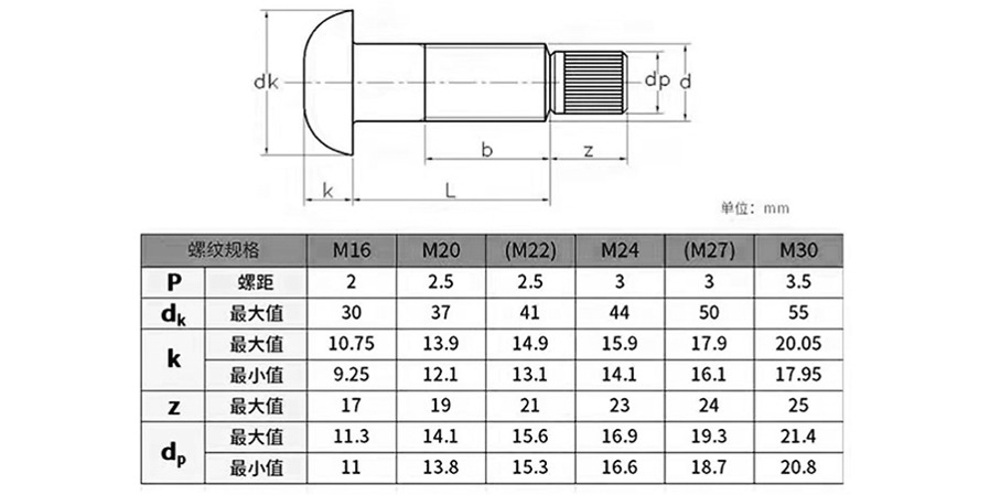 鋼結(jié)構(gòu)用扭剪型螺栓