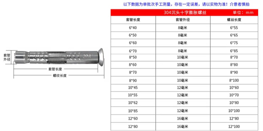 十字沉頭內(nèi)膨脹螺栓