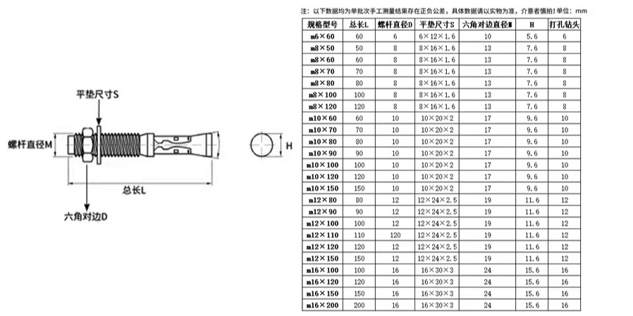 車修壁虎