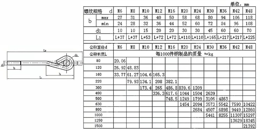 9字型地腳螺栓