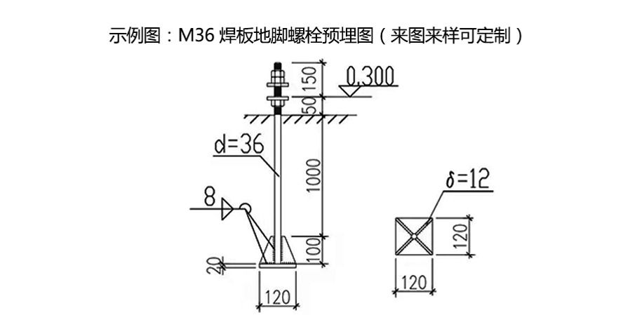 焊板地腳螺栓