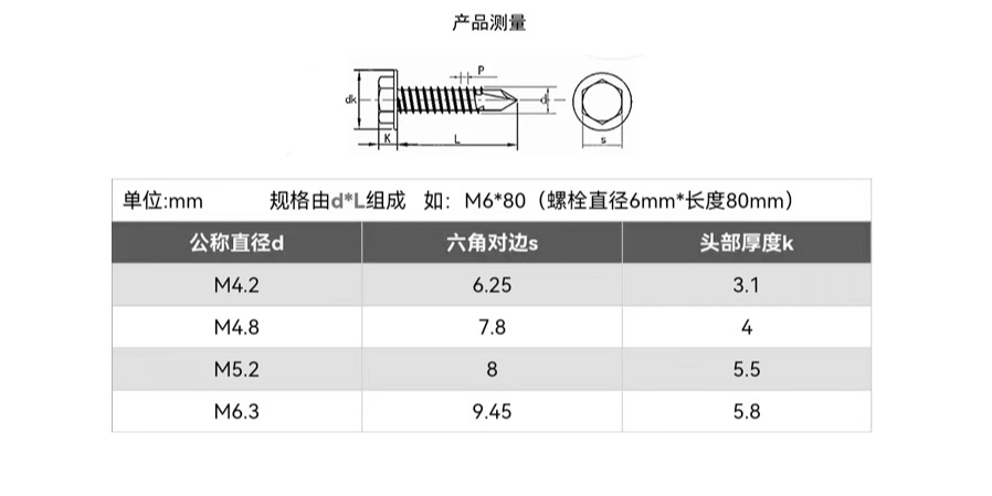 304六角頭鉆尾釘規(guī)格圖