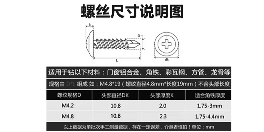 鍍鋅（圓頭）華司鉆尾釘規(guī)格