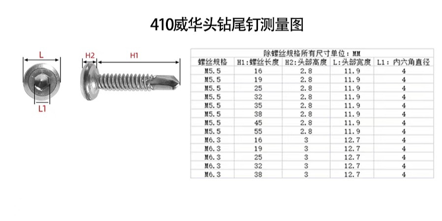 410不銹鋼平頭內(nèi)六角鉆尾釘測量圖