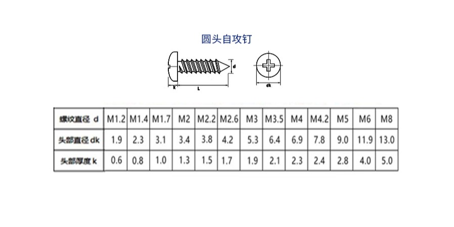 圓頭自攻釘規(guī)格