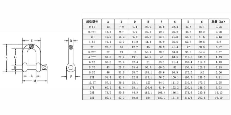 測(cè)量圖