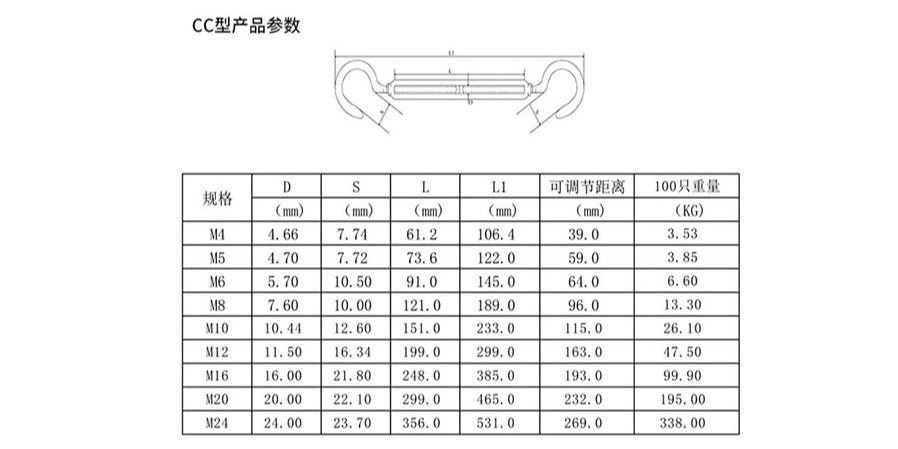 測量圖